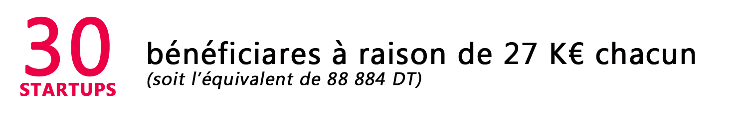 d4D