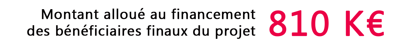 d4d